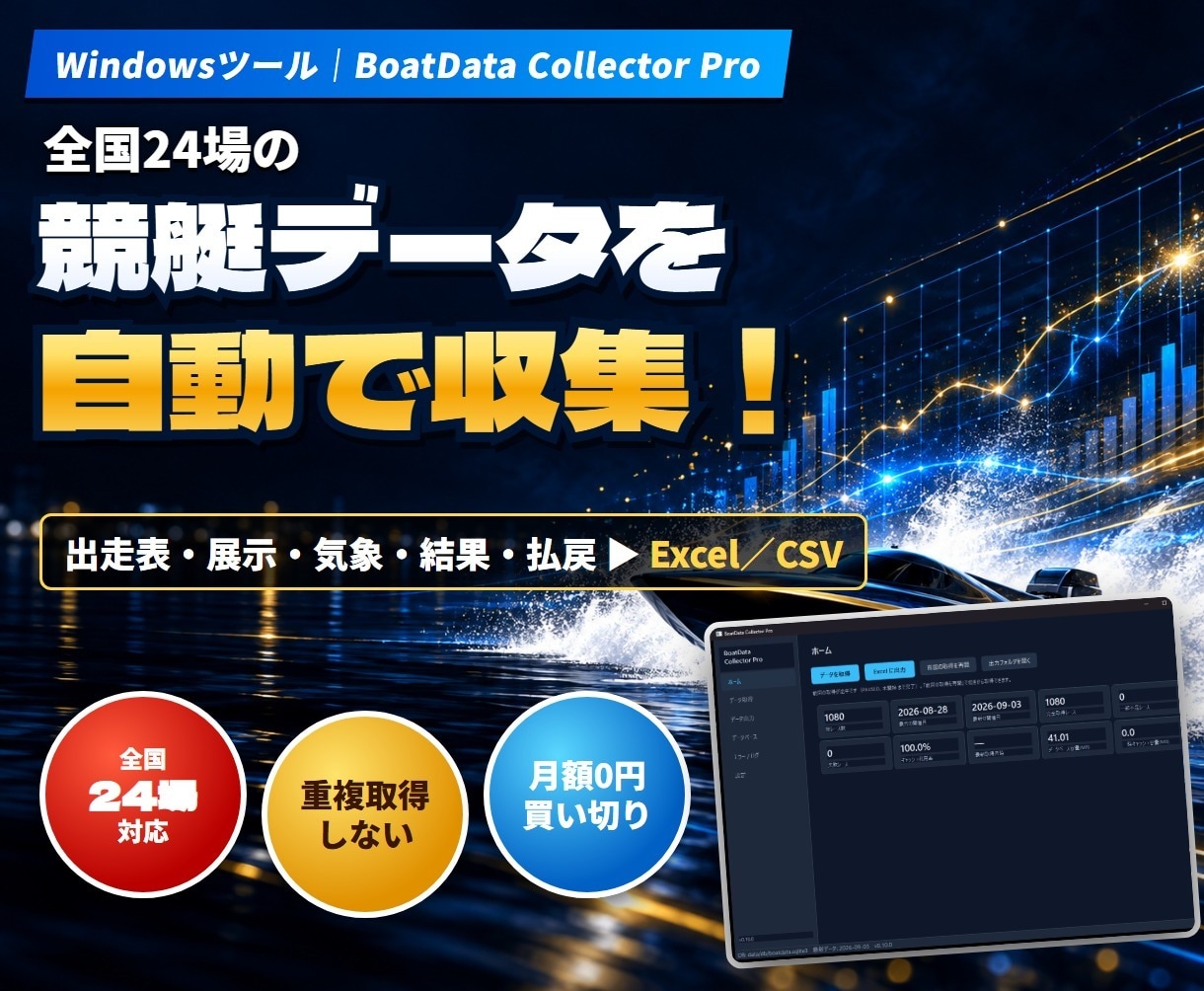 競艇の過去データを収集しExcel出力します 出走表・展示・結果・払戻までまとめてデータ化 イメージ1