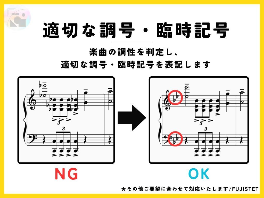音源付き最高品質！プロが耳コピで楽譜を作成します ポップス・オーケストラまで対応！最も的確な楽譜を提供します！ イメージ6