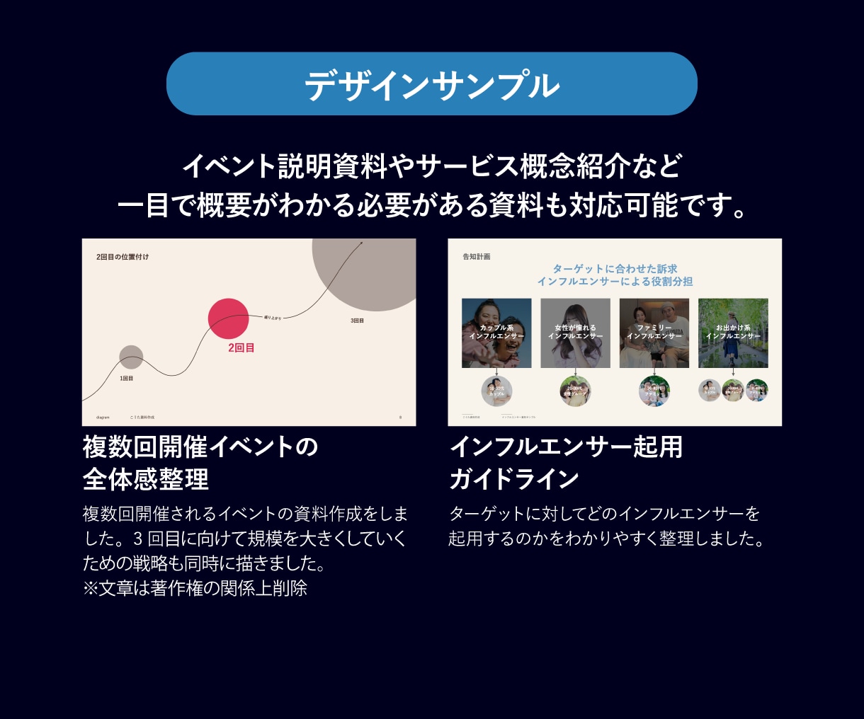 信頼される資料｜売上に貢献するパワポ資料を作ります 伝わるロジカルな資料｜ビジュアルで読み手を動かす、勝てる資料 イメージ7