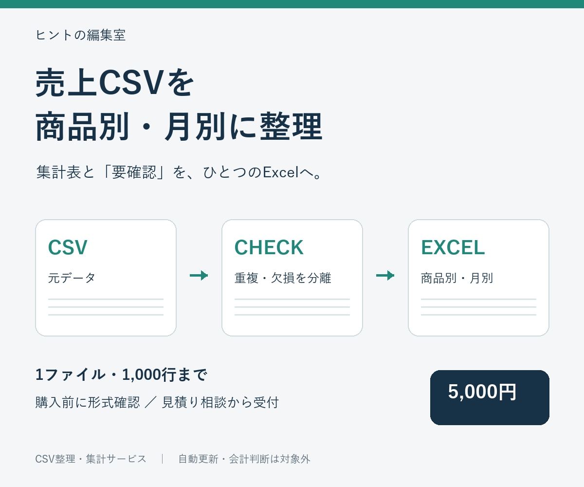 売上CSVを商品別・月別に整理します 集計表・確認が必要な行をExcelで見やすく イメージ1