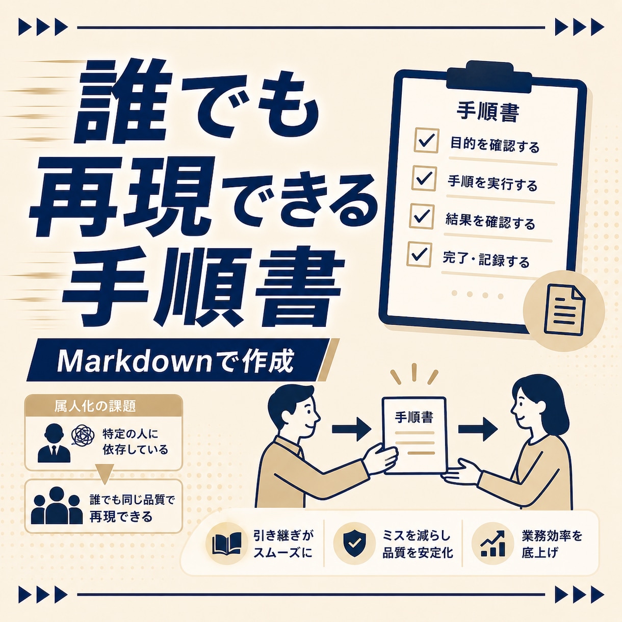 業務マニュアル手順書をMarkdownで作成します 属人化した業務を誰でも再現できる手順書に整備します イメージ1