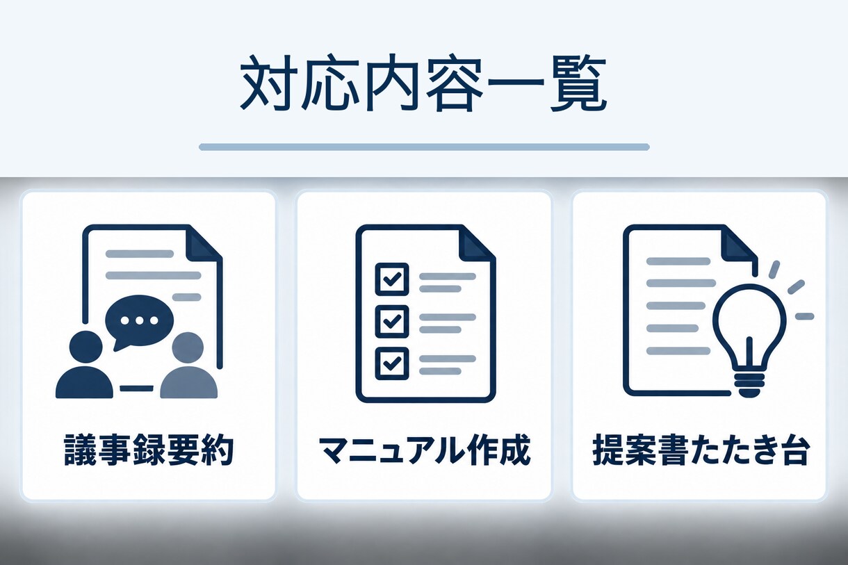 議事録要約・業務マニュアルを作成します 決定事項の整理から手順の言語化・提案書たたき台まで対応 イメージ6