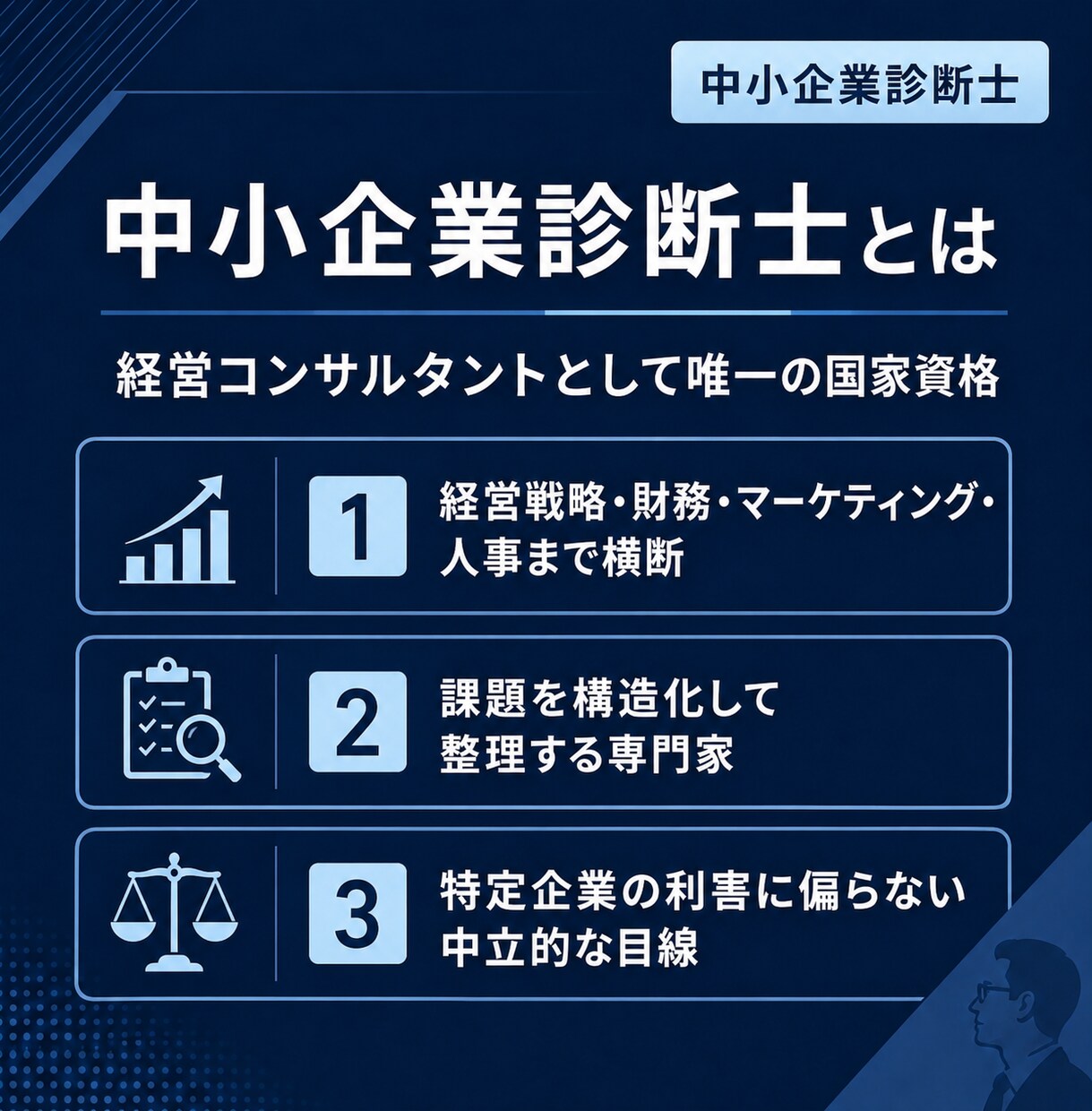 中小企業診断士が30分で事業の悩みを整理します お試し3,000円｜中小企業診断士｜次の打ち手をその場で提示 イメージ5