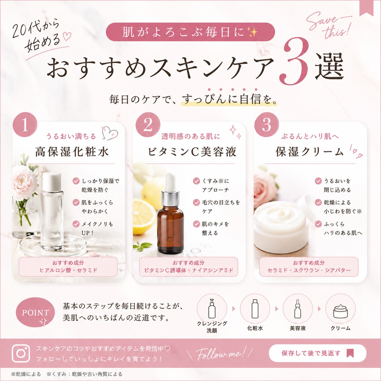 CanvaでSNS・バナー画像を制作します SNS・お店の魅力が伝わる画像を丁寧に制作します イメージ4