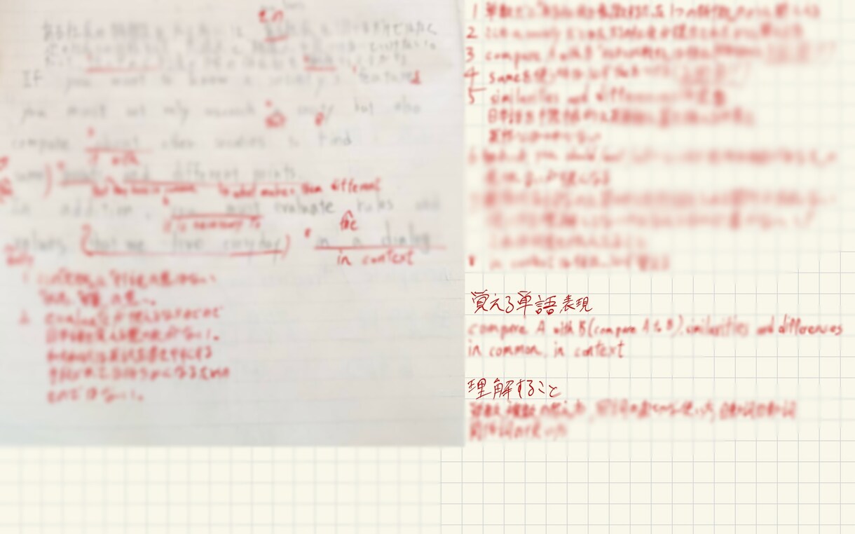 京大生が大学受験の和文英訳、英作文の添削をします 「本番でも書ける英文」をモットーに、実用的な添削をします イメージ1