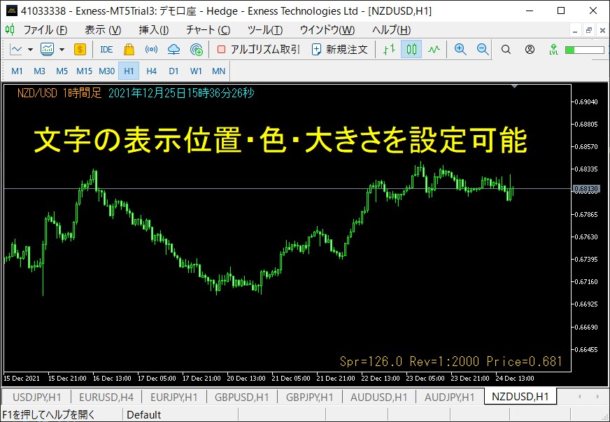 FX、MT5 チャートの詳細情報を表示します MT5 版、堂々完成。　　　　動画編集に力を発揮しますよ。 イメージ10