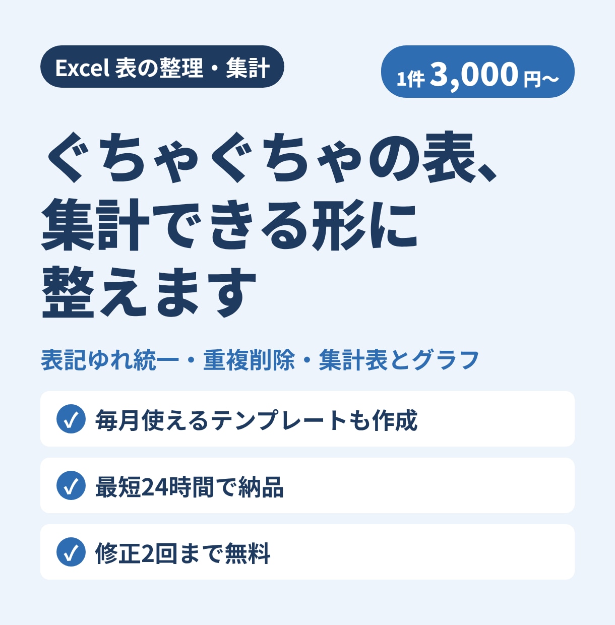 ぐちゃぐちゃのExcel表を整理・集計します 表記ゆれ統一・重複削除・集計表とグラフまで対応 イメージ1