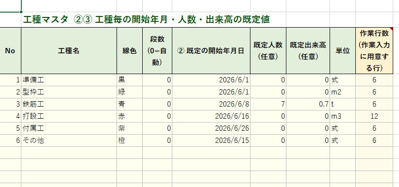 休工日を自動計算する工程表Excelをお渡しします 先着3名 3,000円｜休工日を避けて自動計算 イメージ6