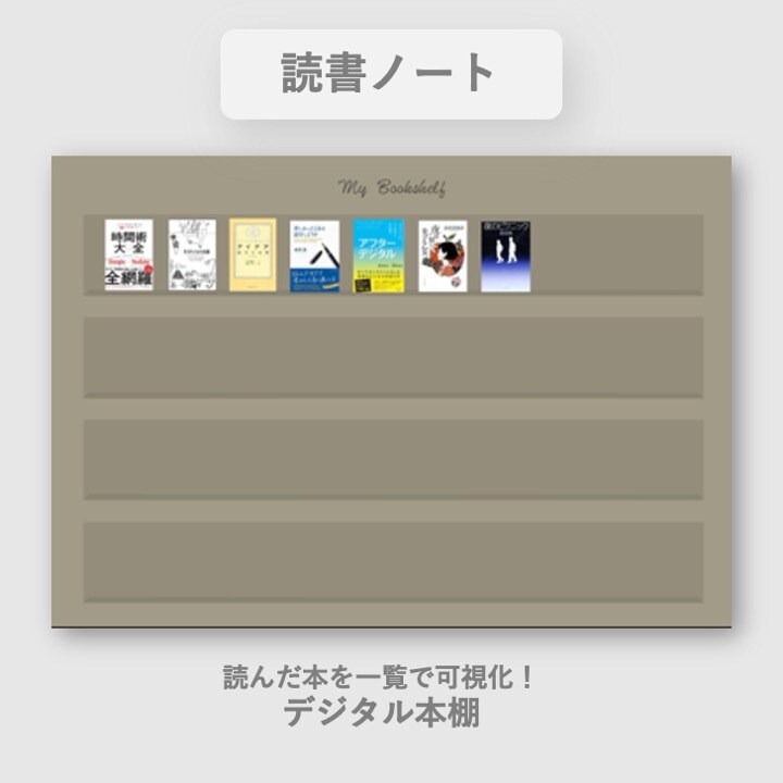 オリジナルのデジタルノートつくります GoodNotes5で使えるレフィルを一からつくります イメージ4