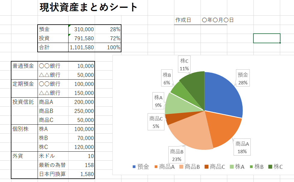 FP1級｜資産整理＆現状チェックします 散らばった資産をExcelで見える化。今のリスクを徹底解明。 イメージ2