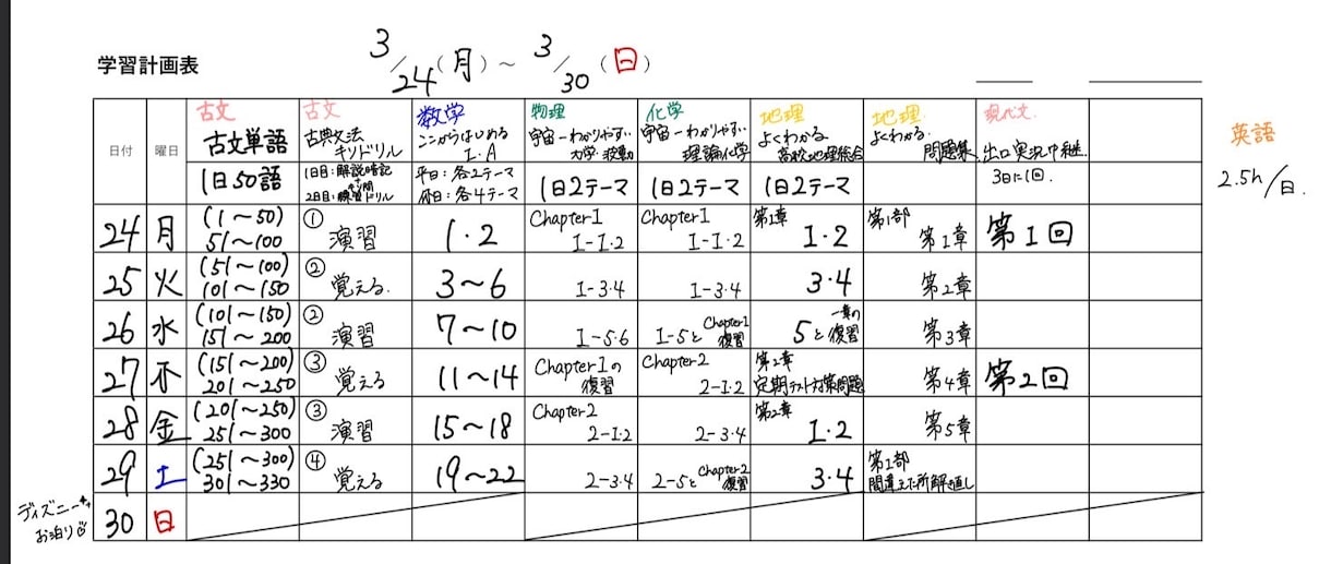1週間の学習計画表を個別に作成します 日々の家庭学習の質を高め、机に向かい、迷う時間を減らします！ イメージ2