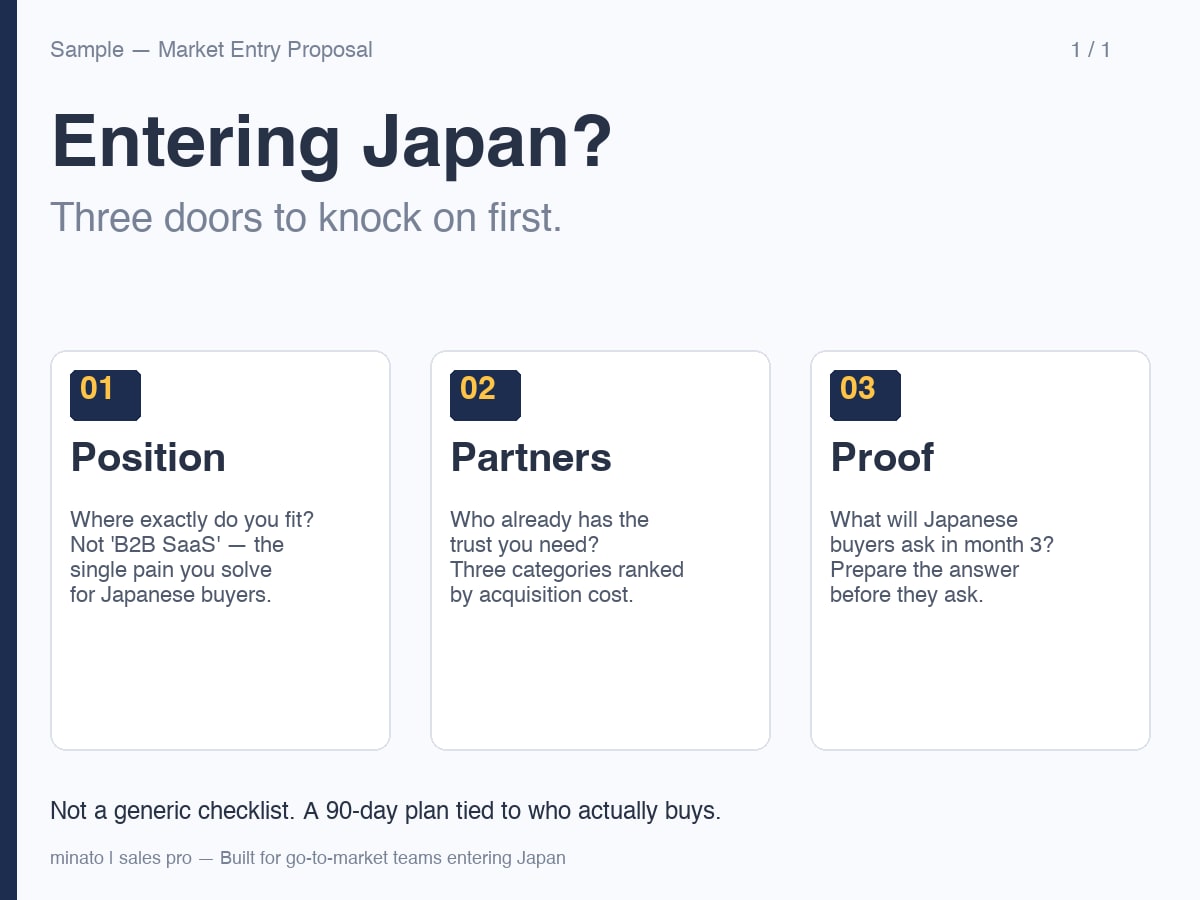 Webスクレイピングでデータ収集を代行します 1サイトのスポット収集から定期自動化まで イメージ5