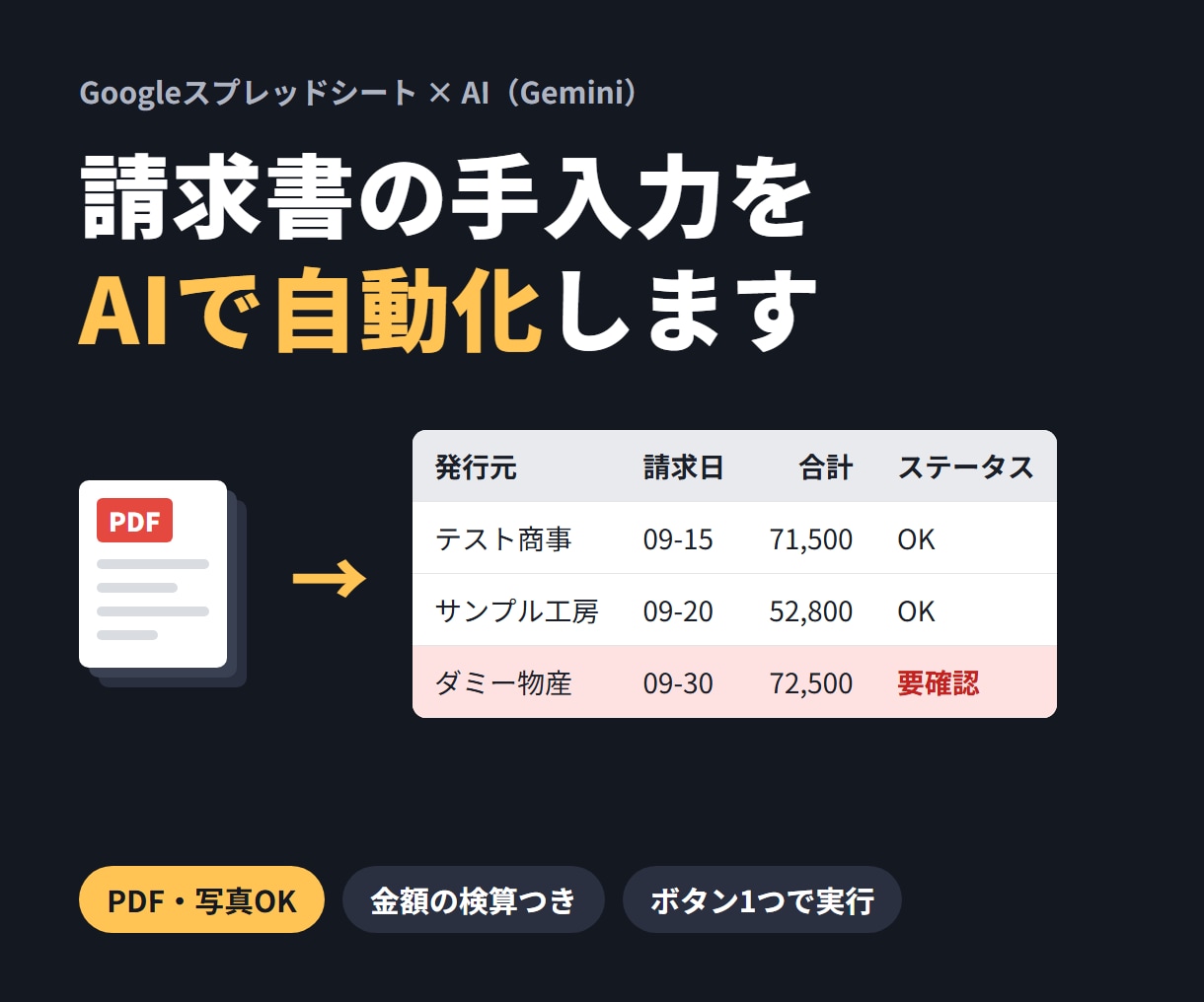 請求書の手入力をAIで自動化します PDFを入れるだけ｜金額の検算・要確認のお知らせ付き イメージ1