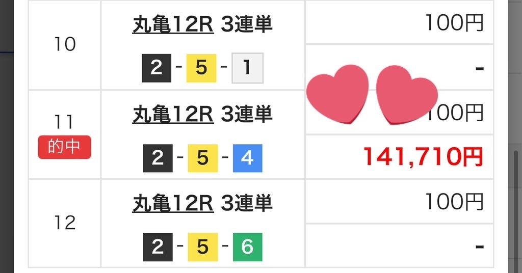 ボートレース予想を教えます 予想を悩んでるあなたに教えます イメージ2