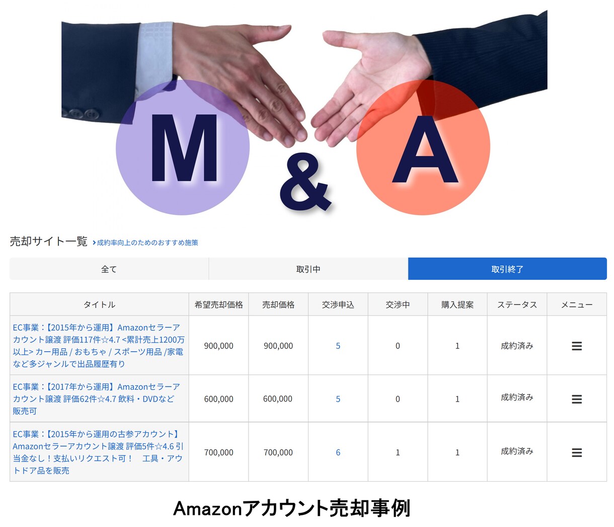 初心者から学べる物販講座<全5回> を開講します 創業から10年の物販ノウハウと現在でも通用する手法で公開 イメージ3