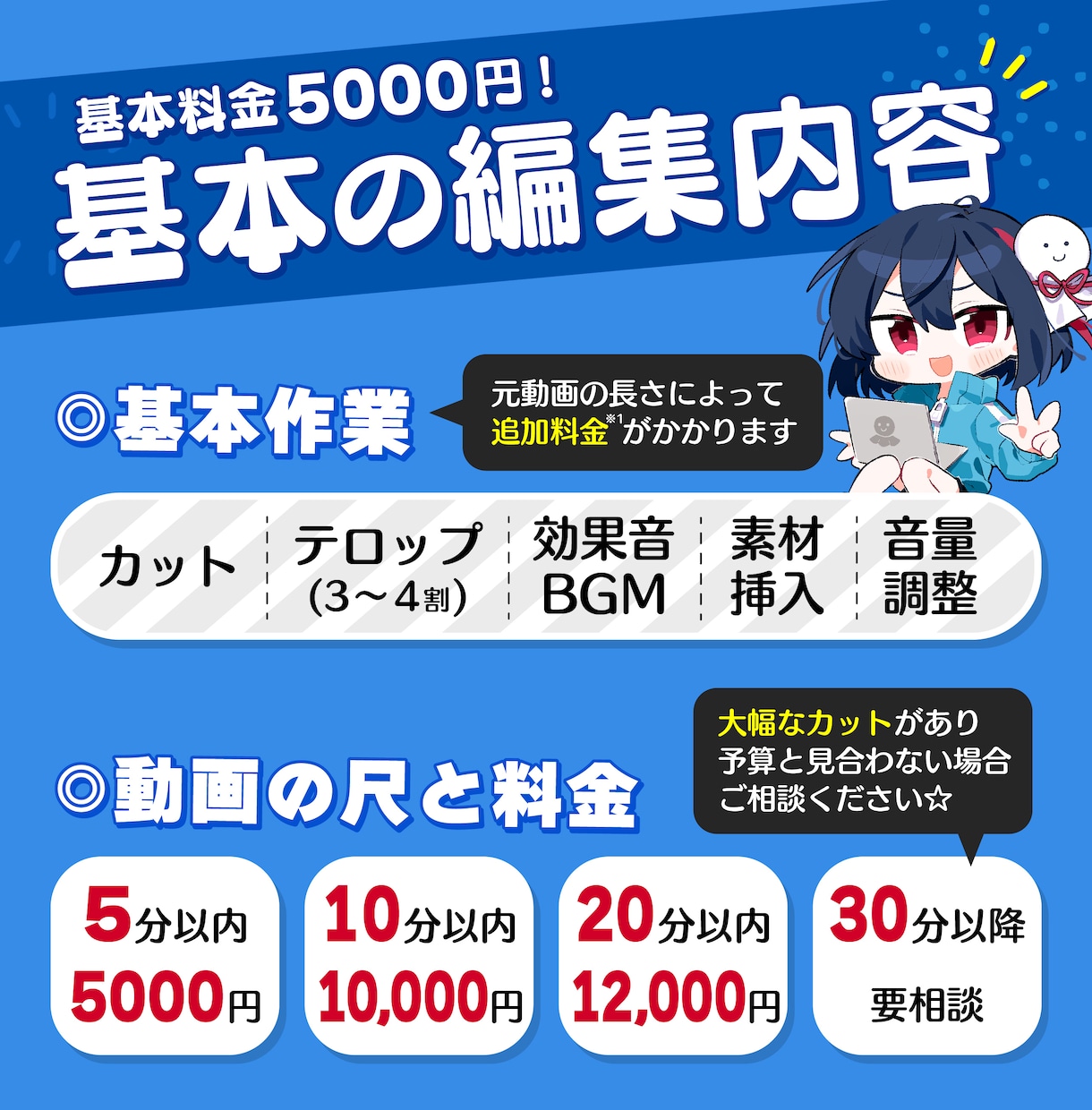 ゲーム実況・切り抜き動画の編集いたします こだわりの動画作ります！ご相談だけでも大丈夫です！ イメージ2