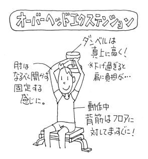想いや考え方を、手書きイラストにします 企画・アイデアを『手書きイラスト』でわかりやすく！ イメージ8