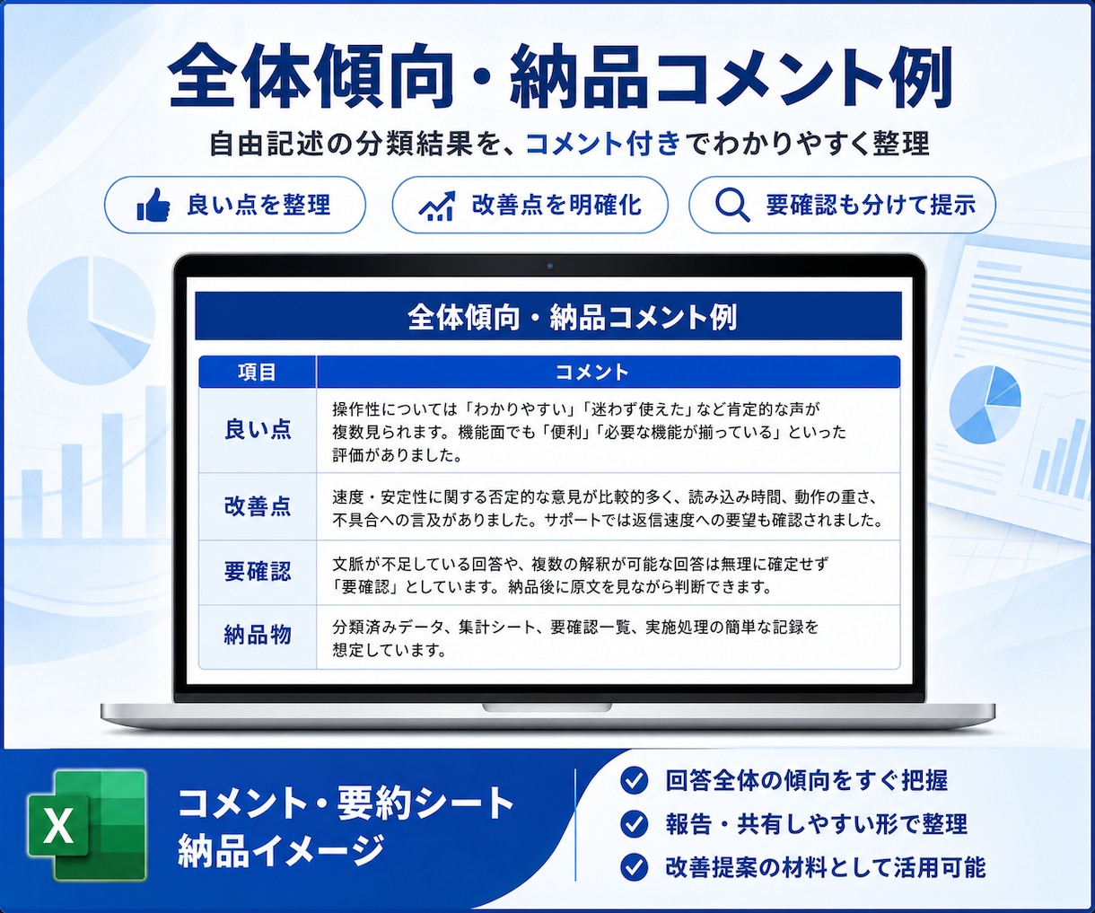 口コミ・アンケートを分類・集計・要約します 大量の回答をカテゴリ別に整理し、件数・割合・要点を見える化 イメージ7
