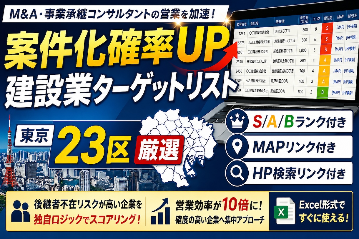 案件化率を高める建設業リストを提供します 後継者不在リスク高企業を厳選抽出 イメージ1