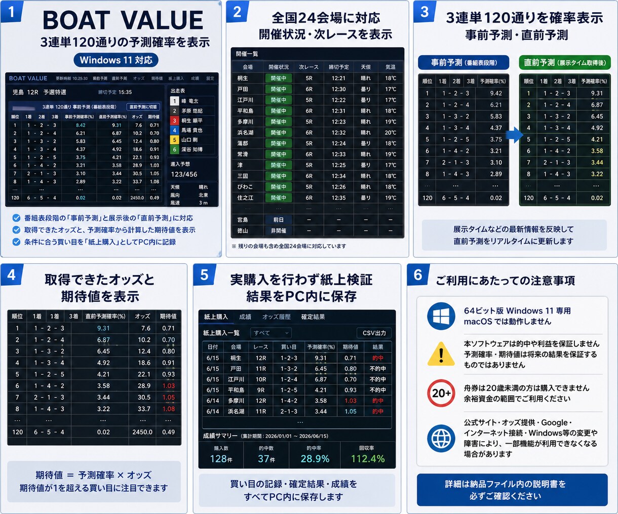 ボートレース3連単の予測ソフトを提供します 3連単期待値をWindowsで表示・買い目を通知 イメージ1