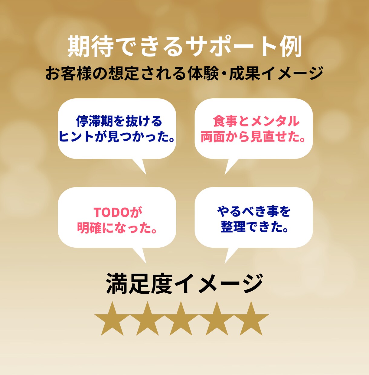 大会減量・停滞突破へ導きます 競技者/本気で身体を変えたい人向けの単発50分コーチング イメージ9