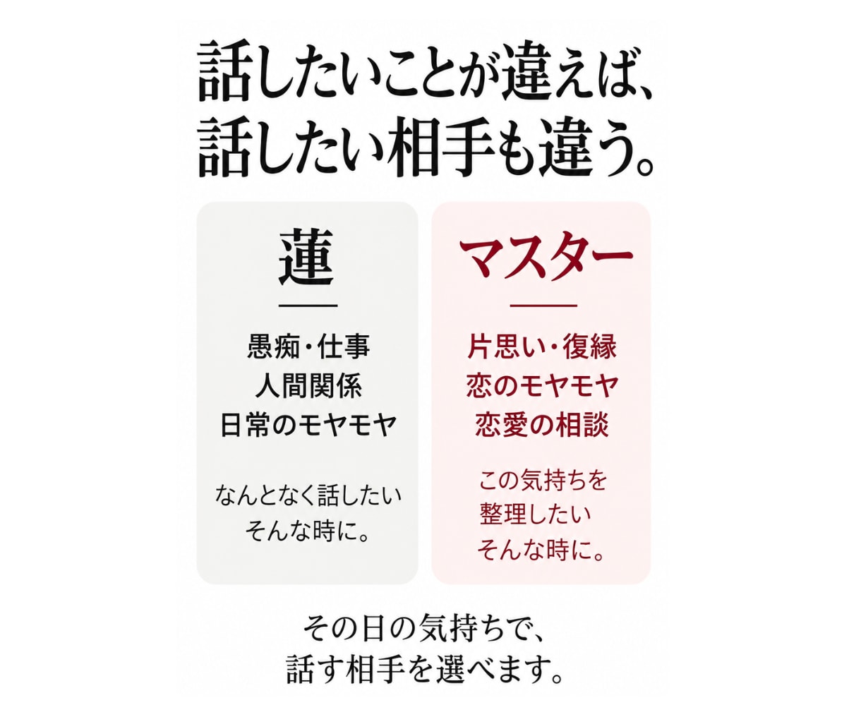 蓮とマスターが24時間あなたの話し相手になります 愚痴の日も恋に悩む日も、話したい相手を選べます イメージ10