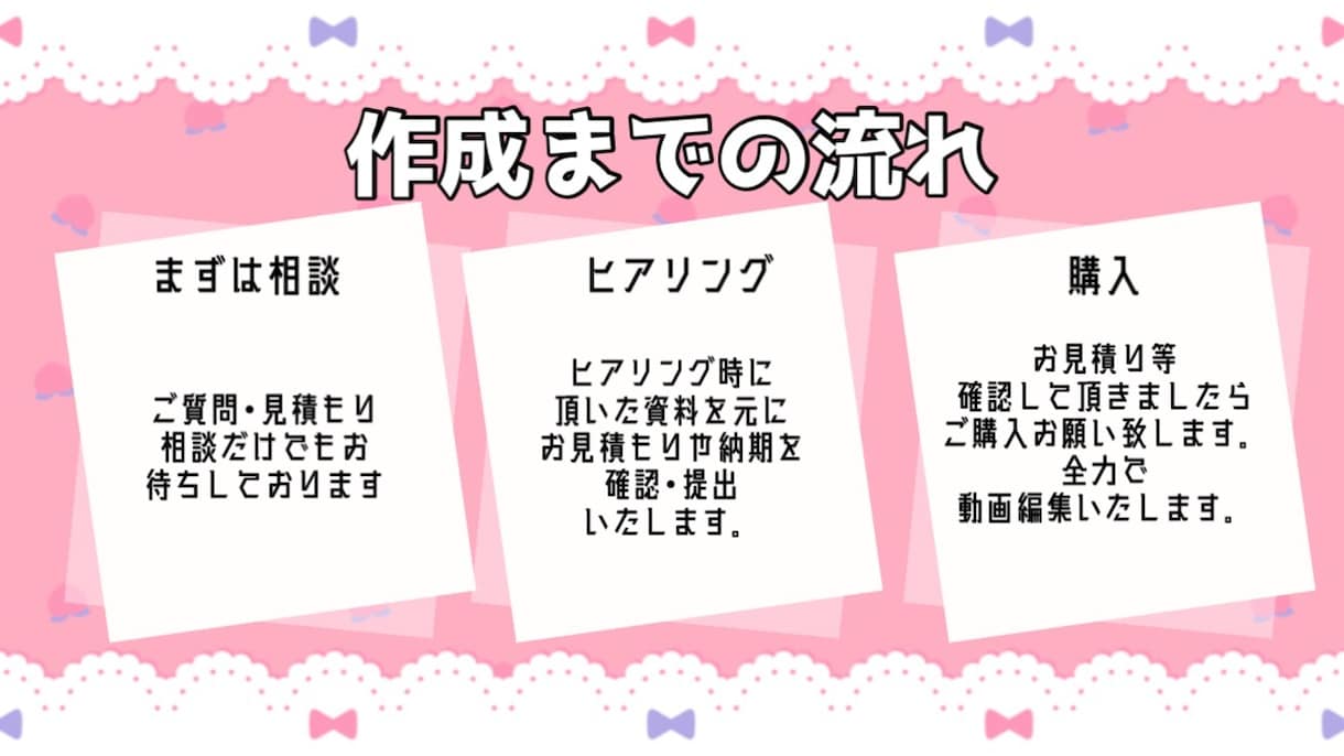 動画編集致します 【現役Vtuberが貴方だけの動画作ります！】 イメージ2