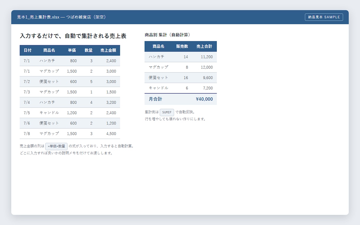 Excelの表・関数・集計をすばやく整えます 崩れた表・面倒な集計、24時間以内にお返しします イメージ2