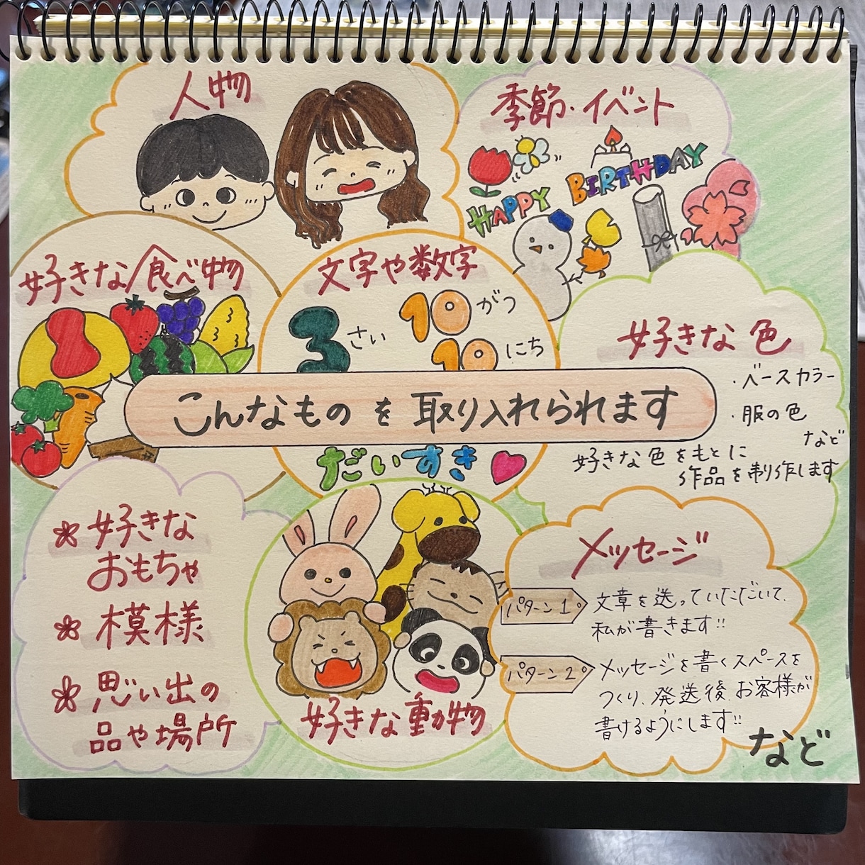 画用紙で作る愛溢れるプレゼントを作ります 好きな人の好きなものを詰め込んだ1枚 イメージ6