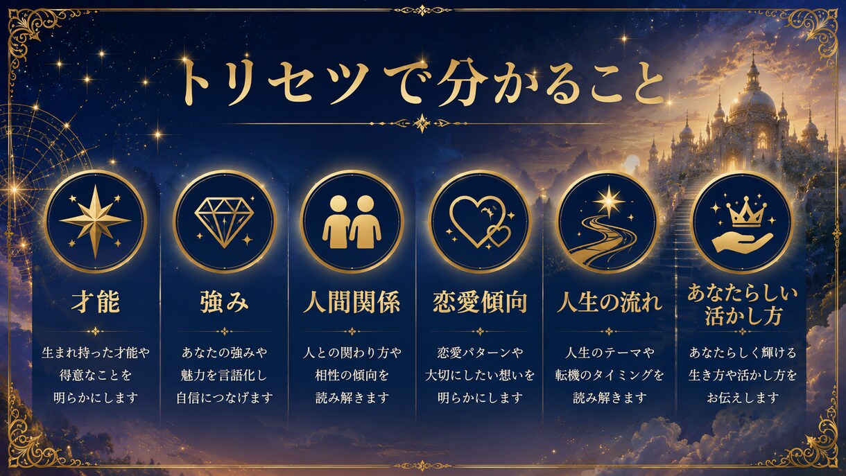 出生時間から鑑定✧自分のトリセツ作ります 紫微斗数×帝王学で自分のトリセツ作成 イメージ3