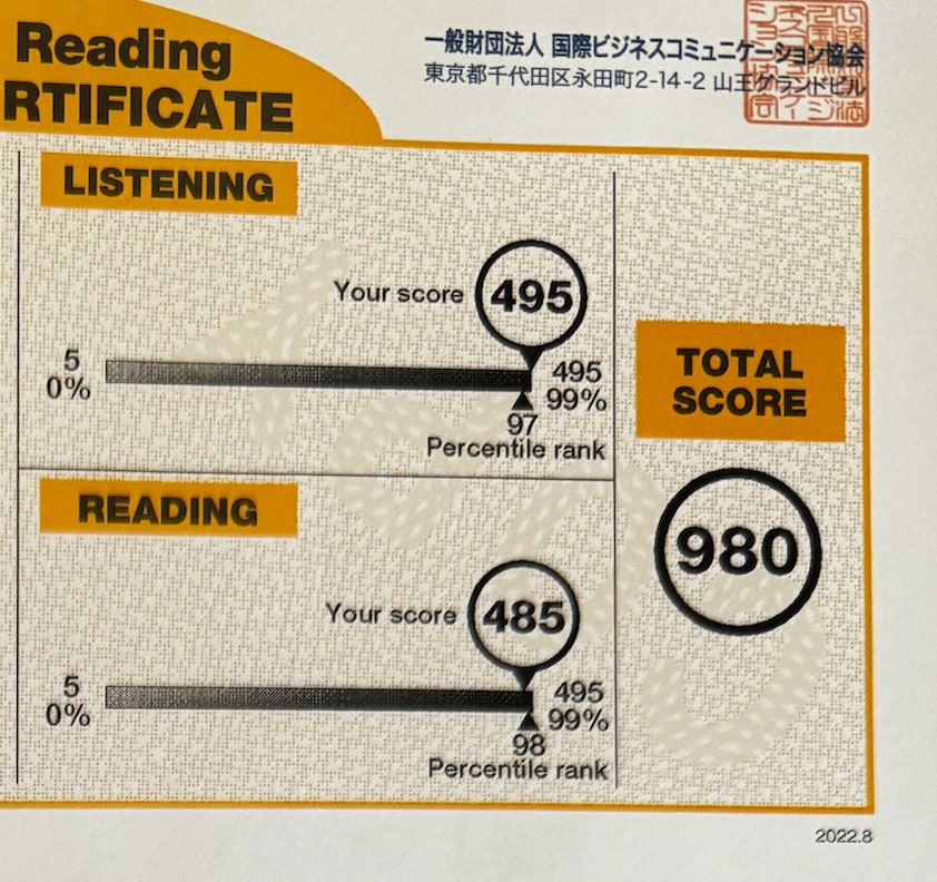 TOEIC980点がスコアが伸びる学習法を教えます 頑張っても点数が伸びない、何をすればいいのか分からない方へ イメージ2