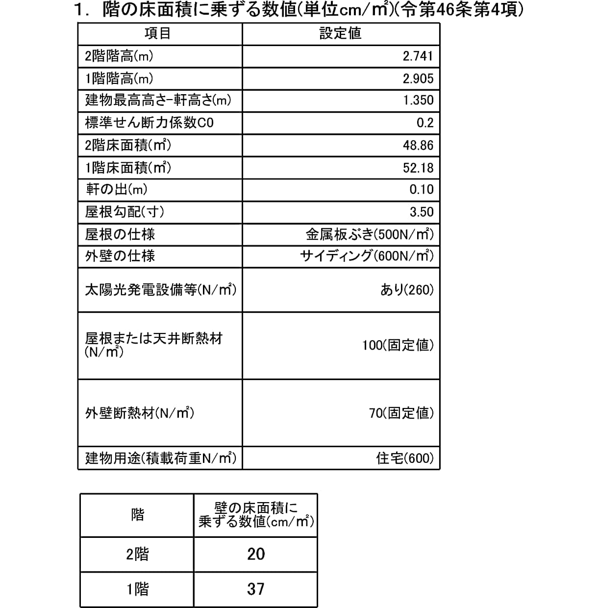 木造住宅の壁量計算代行！2025年法改正対応します 確認申請にそのまま添付！四分割・Ｎ値計算・柱小径計算もセット イメージ4