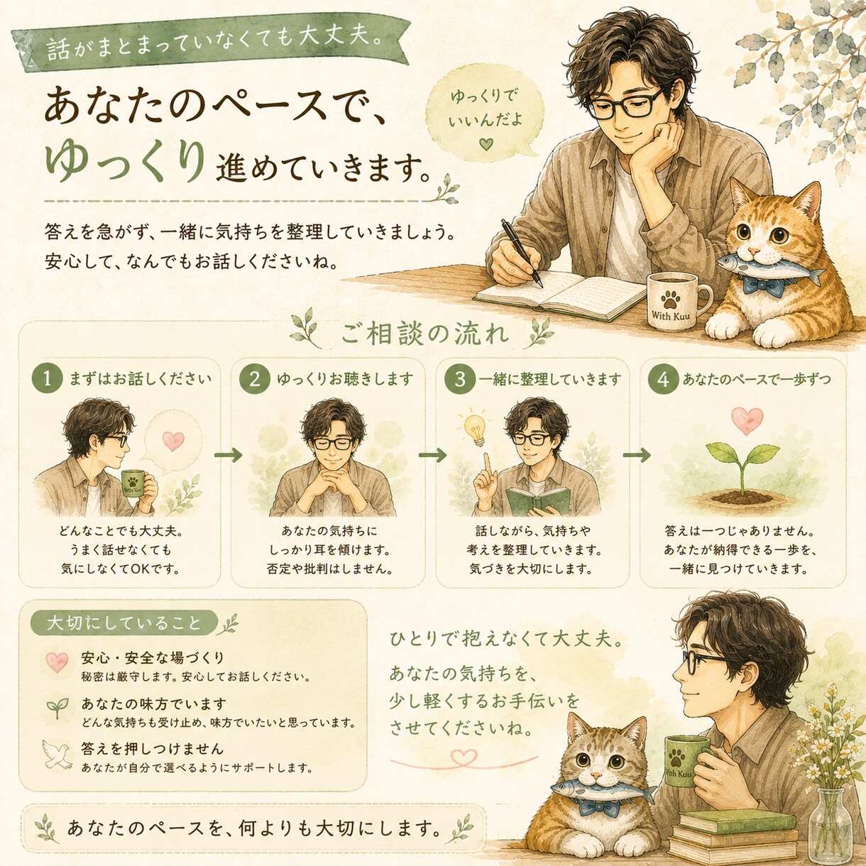 誰にも言えない悩みをゆっくりお聴きします 「答えを急がず、あなたのペースで一緒に整理します イメージ4