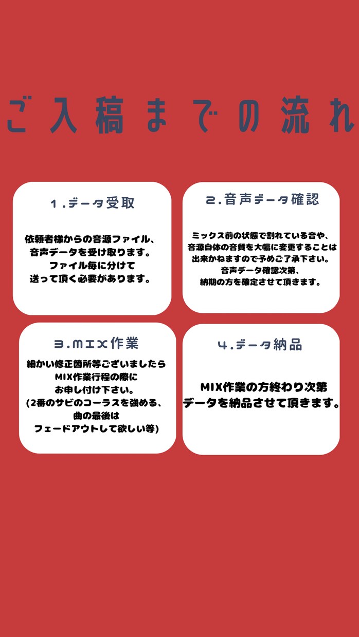 格安！！ミックス、マスタリング、トラック提供します 歌ってみた、配信用、その他楽曲のサポートをします。 イメージ2