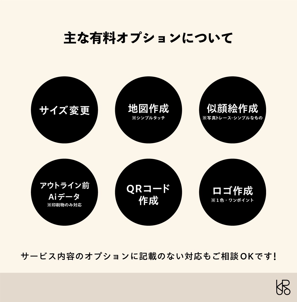 小さな味方！名刺・ショップカードデザインします あなたのイメージを丁寧にかたちにします イメージ3
