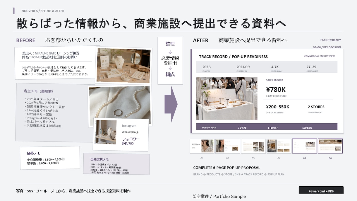 写真やメモから取引先向け提案資料を作りますます 写真・SNS・メール・メモから、内容ごと組み立てます イメージ2