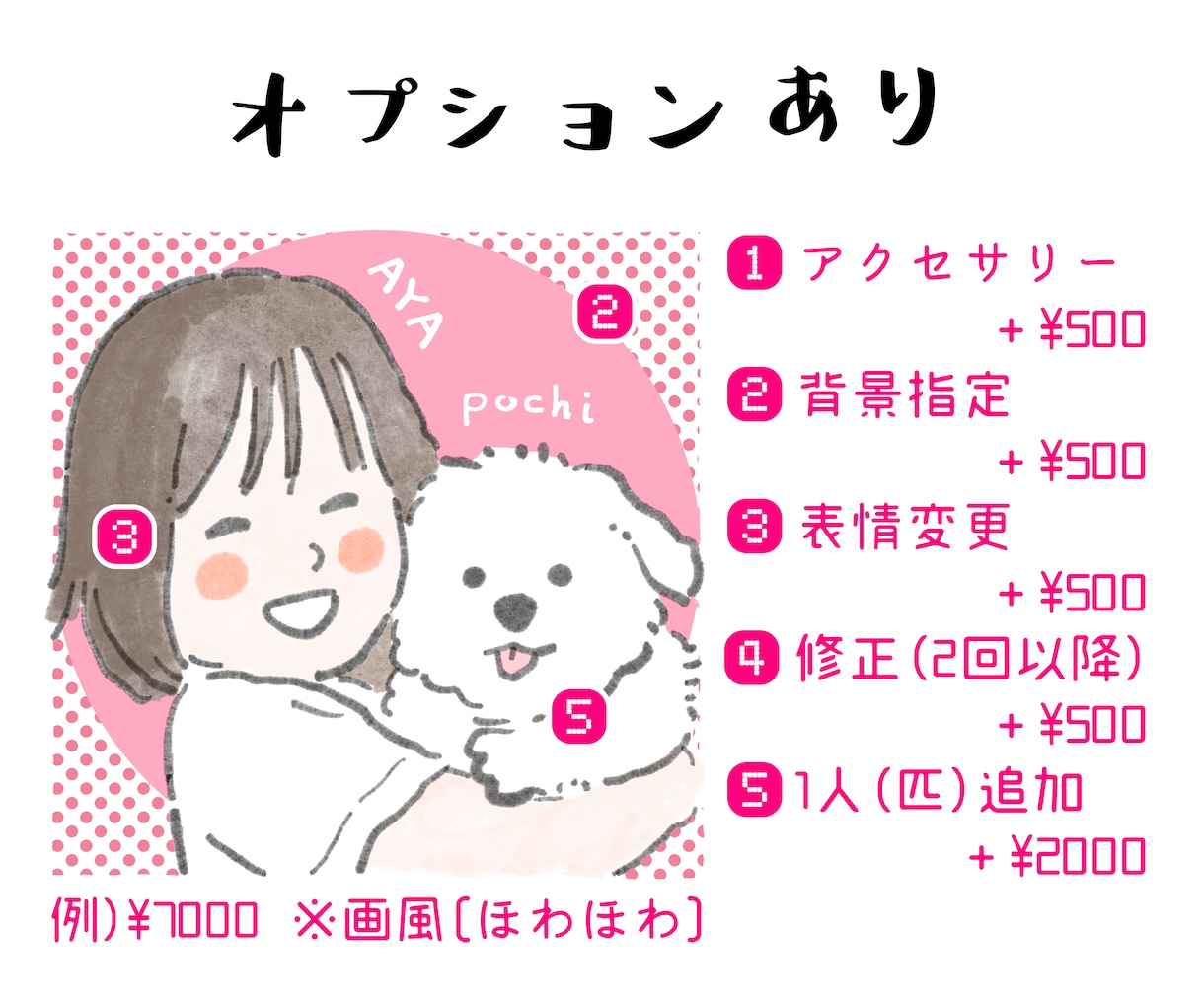 8種以上の画風から、あなた好みのアイコン描きます SNSやブログ、ビジネスシーンなどに最適！ イメージ9