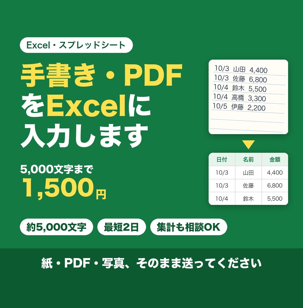 手書き・PDF・画像をExcelに入力します 5,000文字まで1,500円。スプレッドシート納品もOK イメージ1