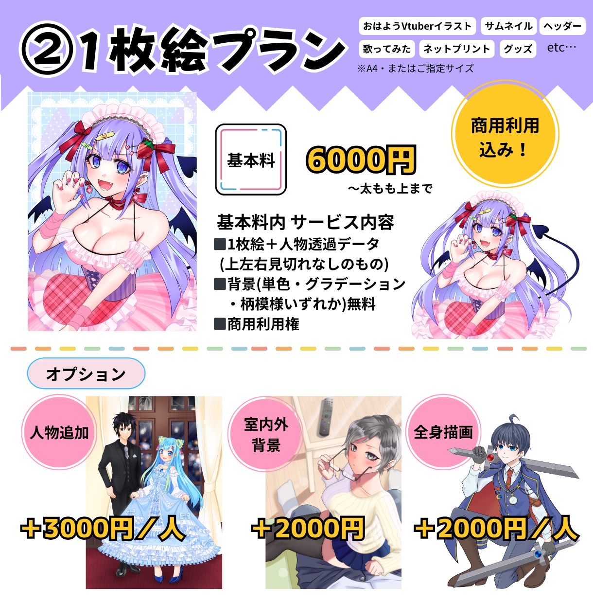 商用利用OK！一枚絵、キャライラストをお描きします おはようVtuber、サムネイル・アイコン、ネットプリントに イメージ4
