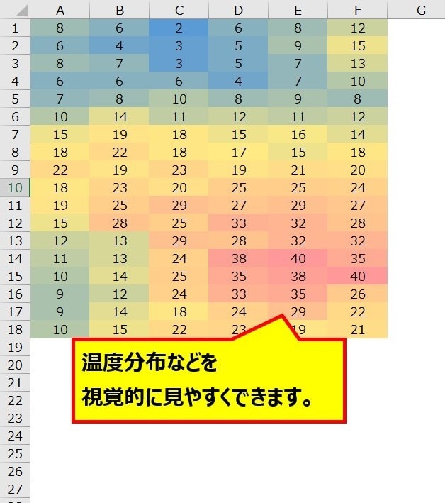 エクセルでお悩みの方、『条件付き書式』設定します 自動でセルを色付けしたい！見やすいエクセル資料にしたい方へ イメージ8
