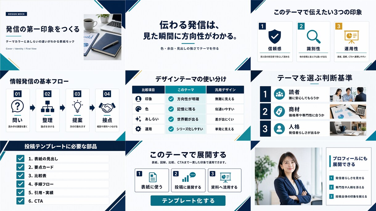 AIっぽくないスライド作成を自動化する方法教えます セミナー資料、営業資料、提案資料など100枚以上を同時作成可 イメージ1