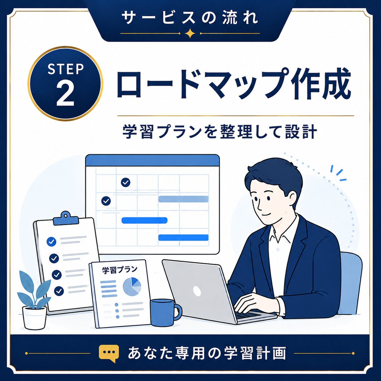 大人の英語学び直し｜オーダーメイド学習計画作ります 丁寧なヒアリングで無理なく続く90日ロードマップを作成！ イメージ3
