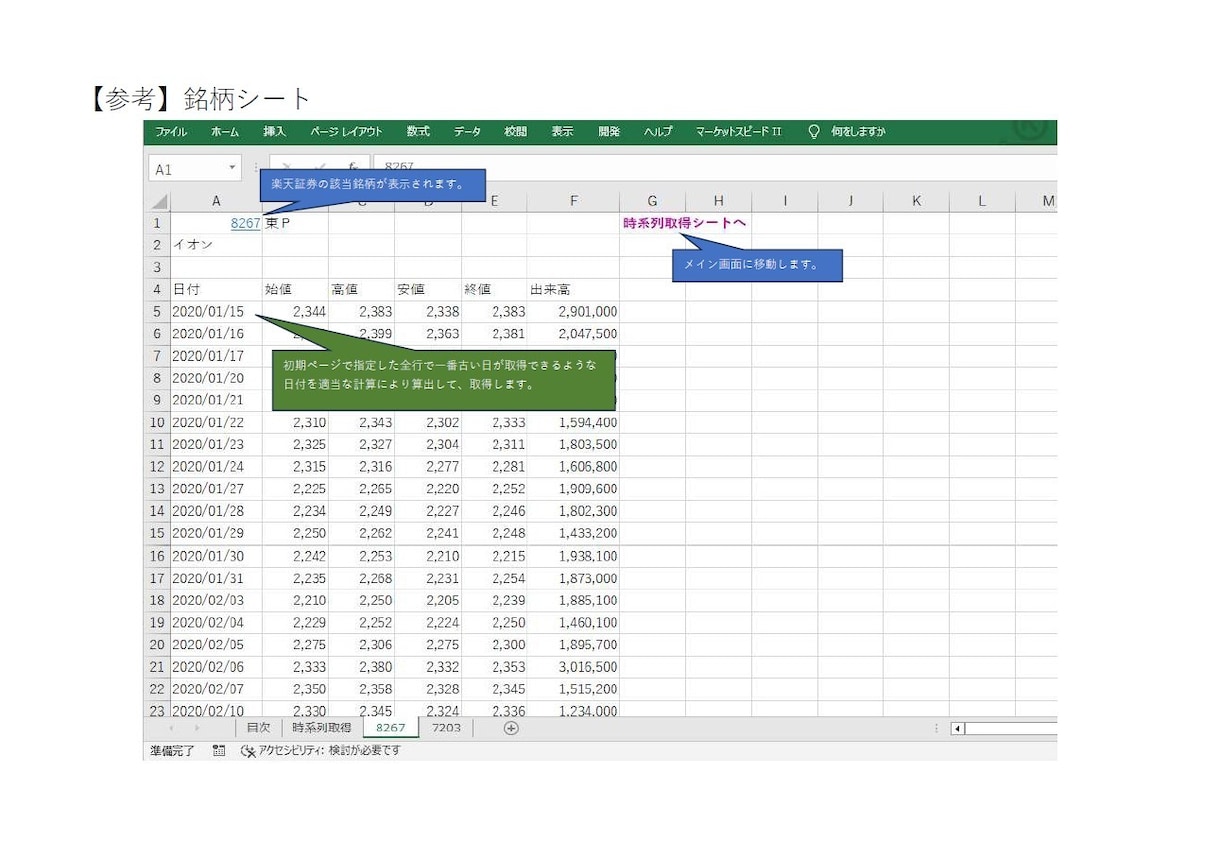 楽天RSSで指定銘柄＆指定日の株価を取得できます 。楽天RSSを使って、データ収集・分析作業の効率化に貢献♪ イメージ7