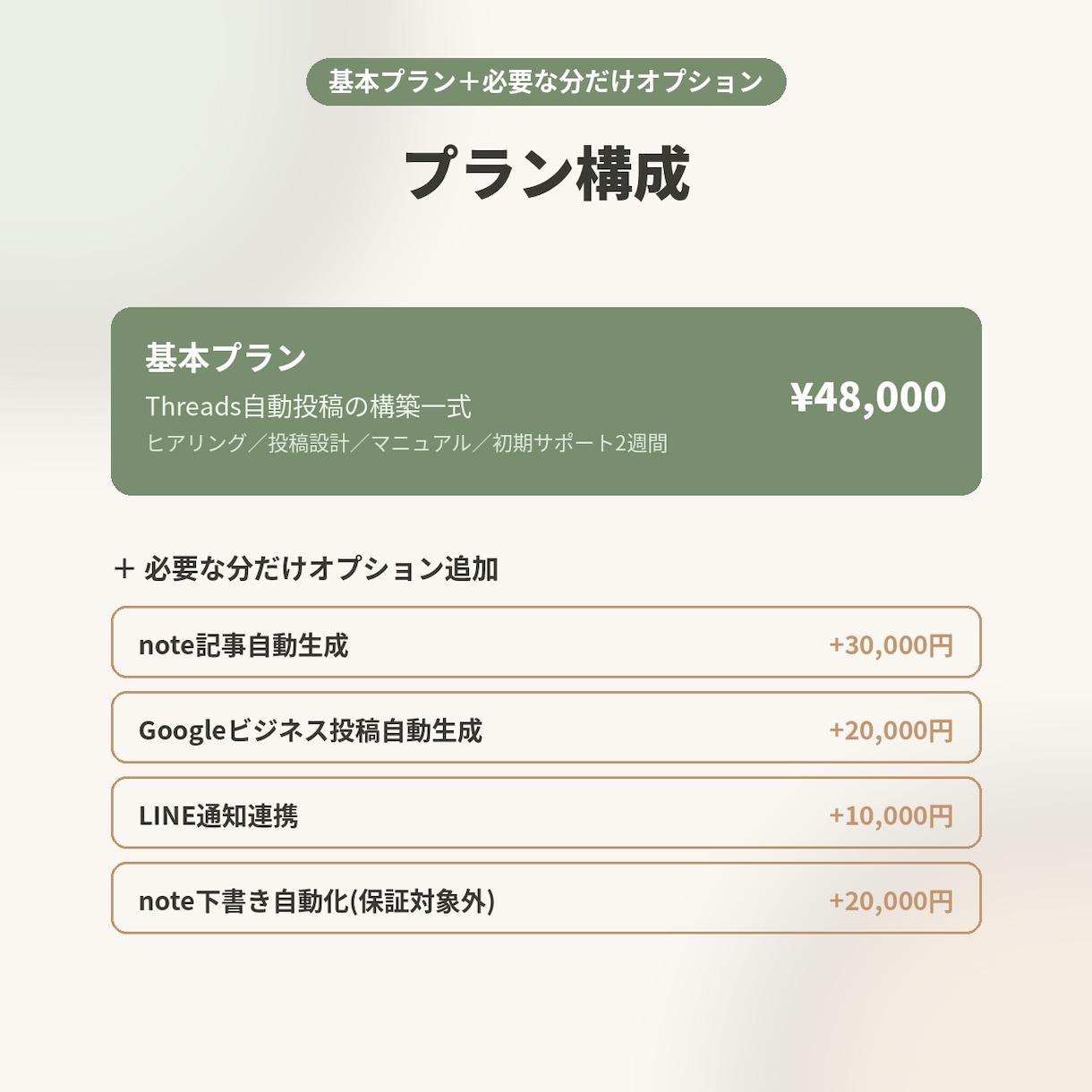サロン・整体院の集客をAIで自動化します 実店舗で稼働中｜機械音痴のオーナーさんでも安心 イメージ3