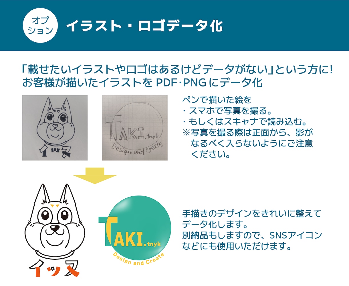 イメージに沿った名刺・ショップカードを制作します ”あなたらしさ”を伝える第一歩（提案3点+修正回数無制限） イメージ10