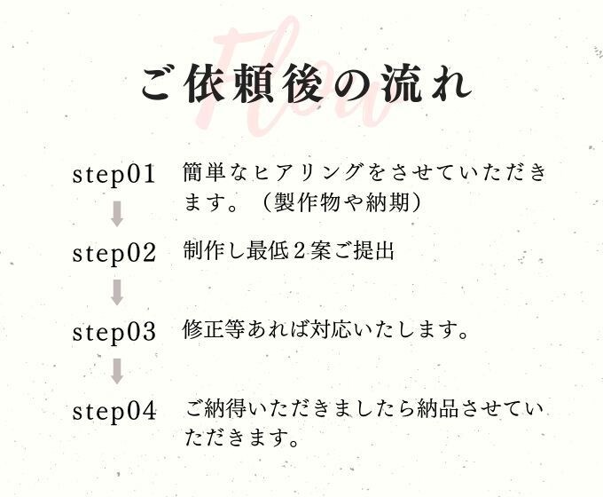 サロン、洋菓子店向け名刺・ショップカード作成します 水彩、ボタニカルデザインが得意です。 イメージ8