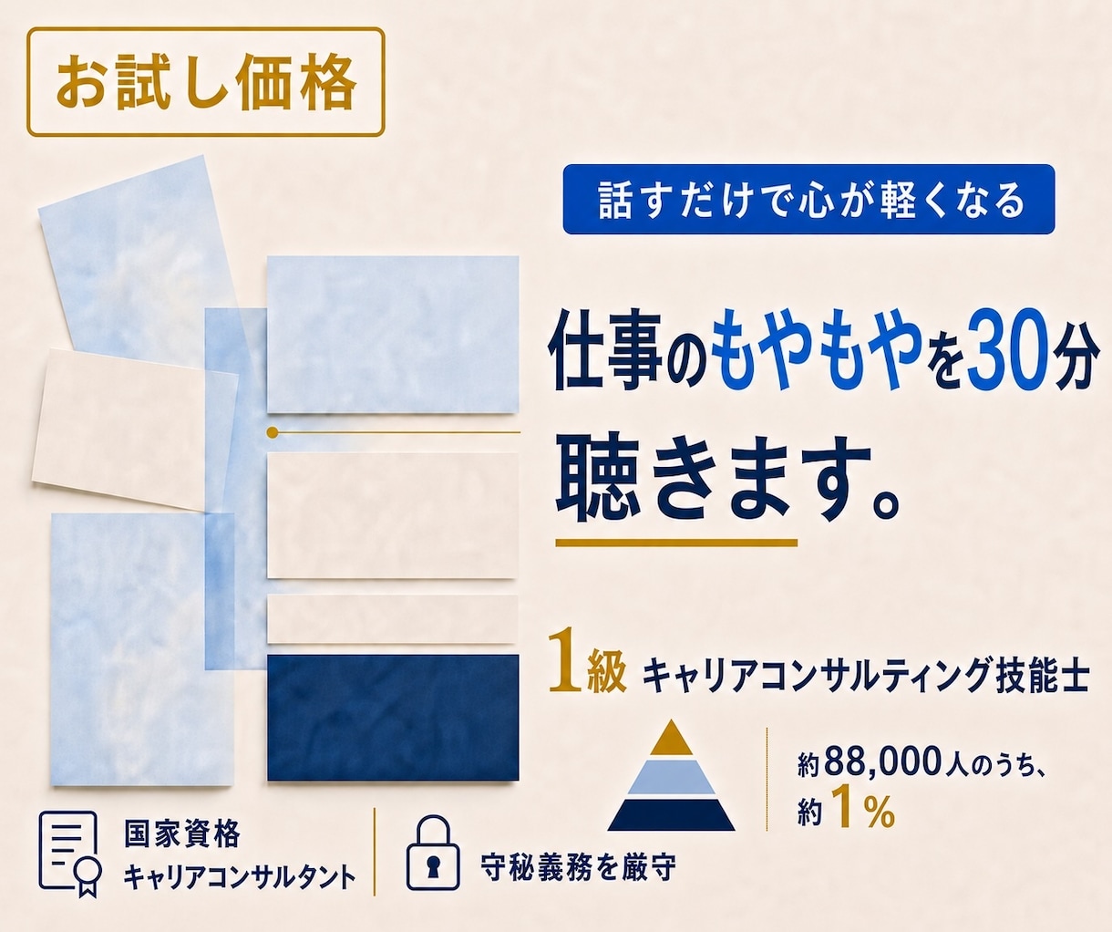 仕事に悩む方の次の一歩を整理します 色んな悩みを1級キャリアコンサルタント技能士と30分整理 イメージ1