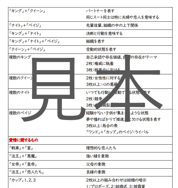 タロットリ―ディングのポイントのテキスト販売します コンビネーションリーディングが苦手なあなたの占いが変わります イメージ4