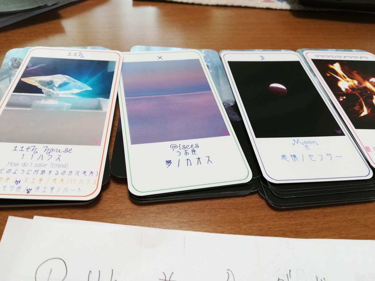 カードから伝わる星からのメッセージを伝えます 延べ２０００人以上を鑑定したプロの占い師が丁寧に鑑定します イメージ3