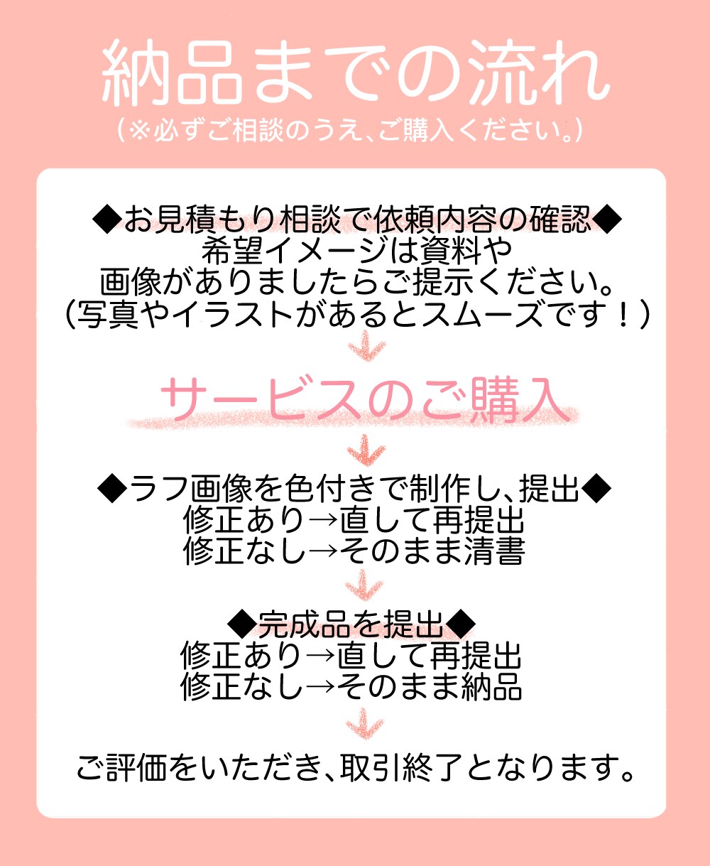 かわいい【好感度UP】アイコン描きます ◇◆SNSやブログにおすすめ！◆◇ イメージ2